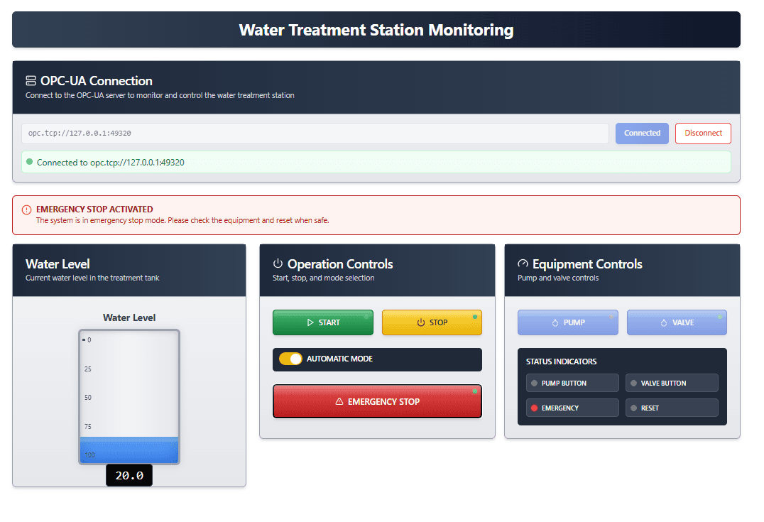 OPC-UA Water Treatment Dashboard